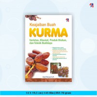 Keajaiban Buah Kurma, Variestas, Khasiiat, Produk olahan, Dan Teknik Budidaya