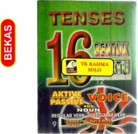 Tenses 16 Bentuk Waktu: Active Pasive Voice Beserta Noun